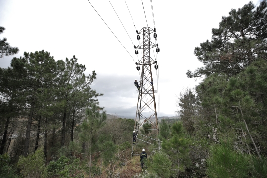 Res - Ges - Hes İzinleri